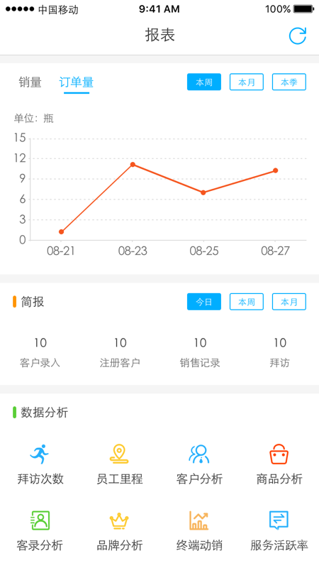 久加久云销app2.8.5