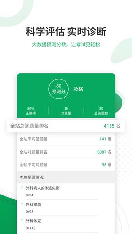 主治医师优题库手机版5.30安卓版