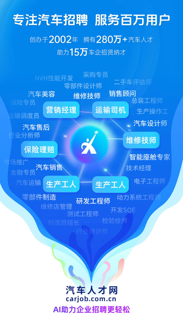 中国汽车人才网app7.4.9