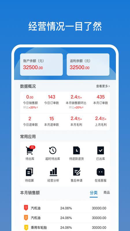 甲乙丙丁店管家app1.0.7