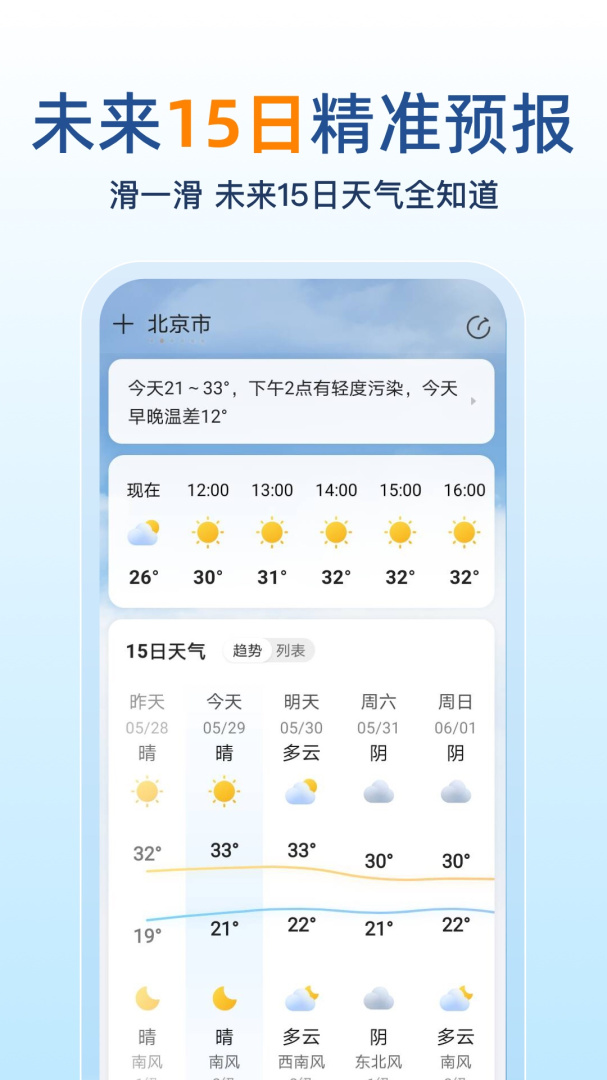 15日天气预报app5.8.4