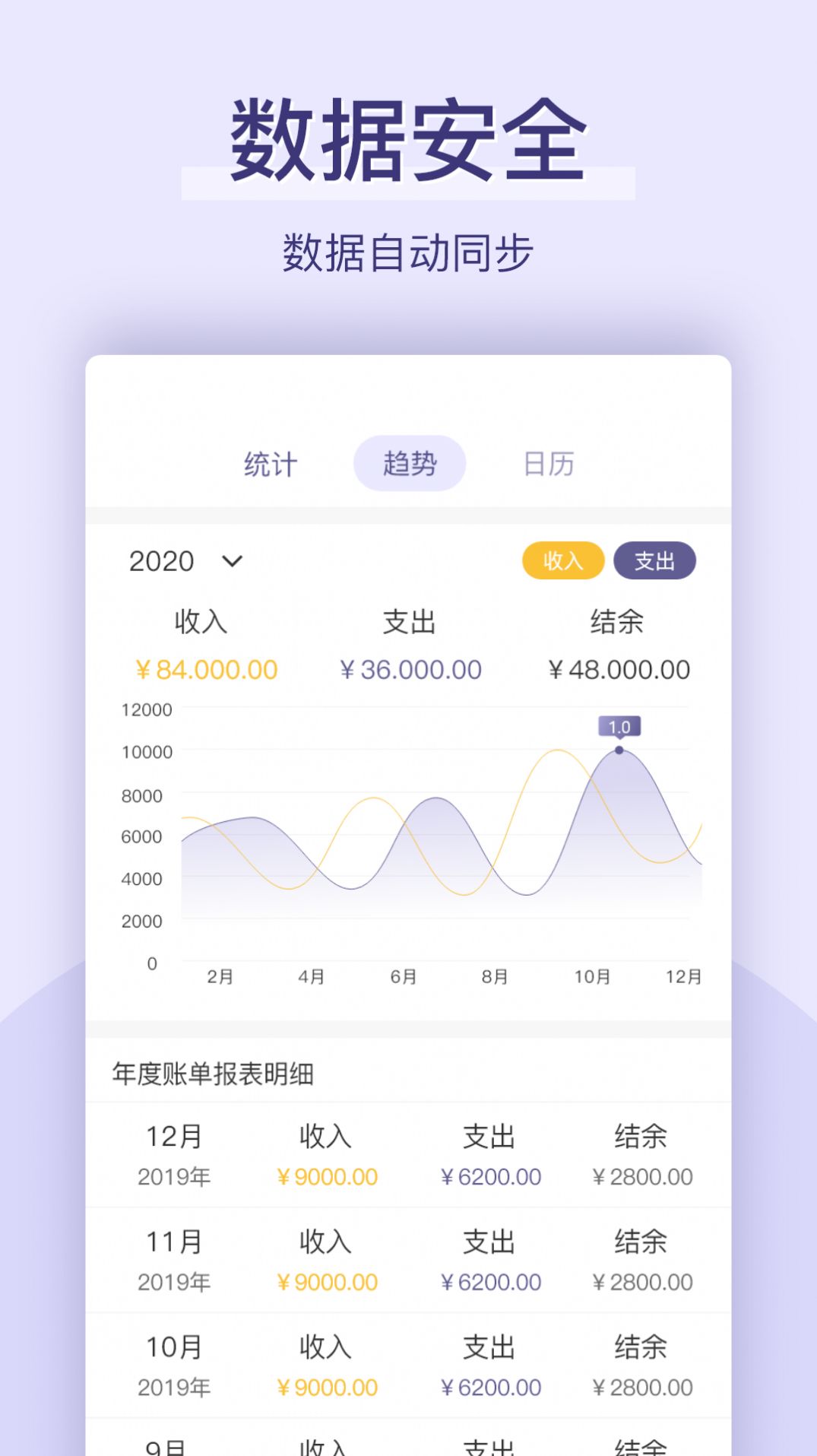 口袋生活软件1.0.0